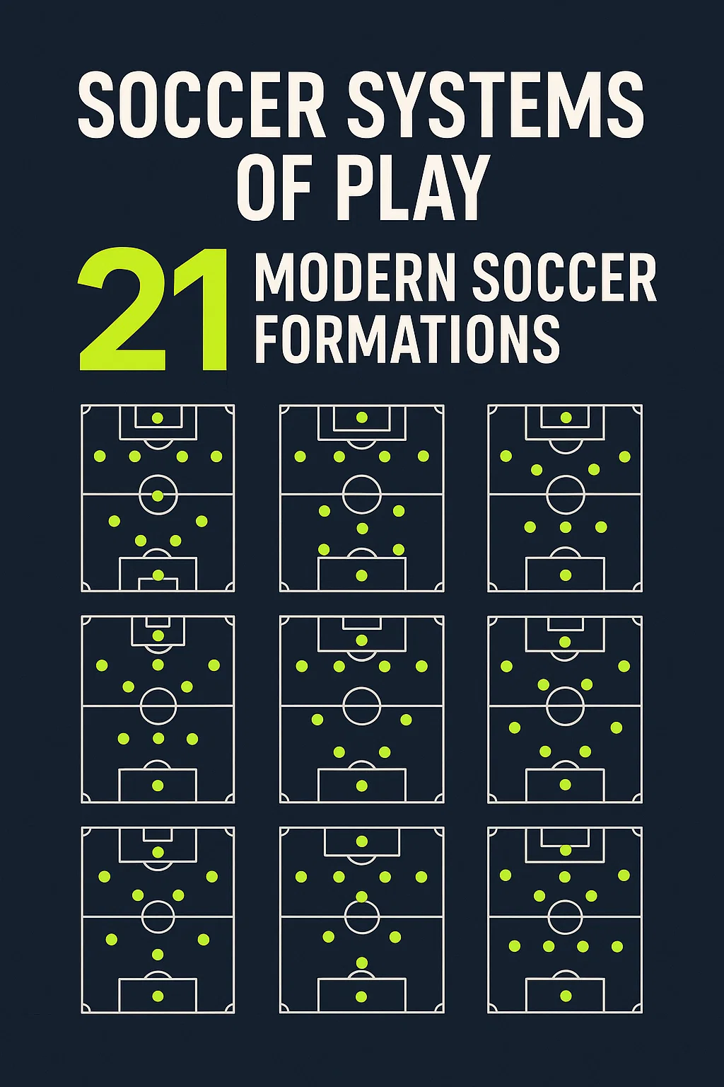 SOCCER SYSTEMS OF PLAY PDF: Mastering 21 Modern Soccer Formations