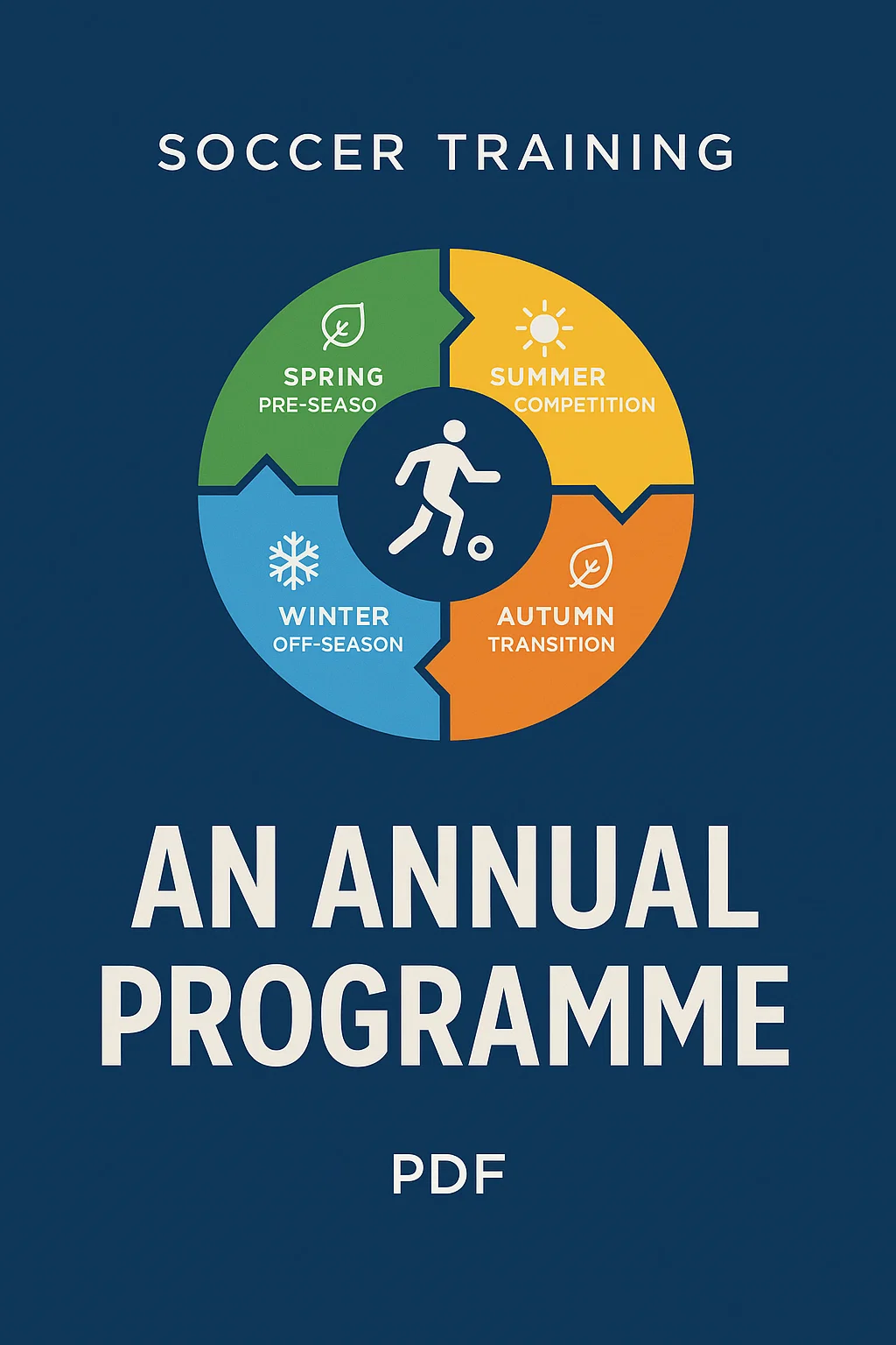 Soccer Training An Annual Programme PDF: The Ultimate Guide to Structured Football Development