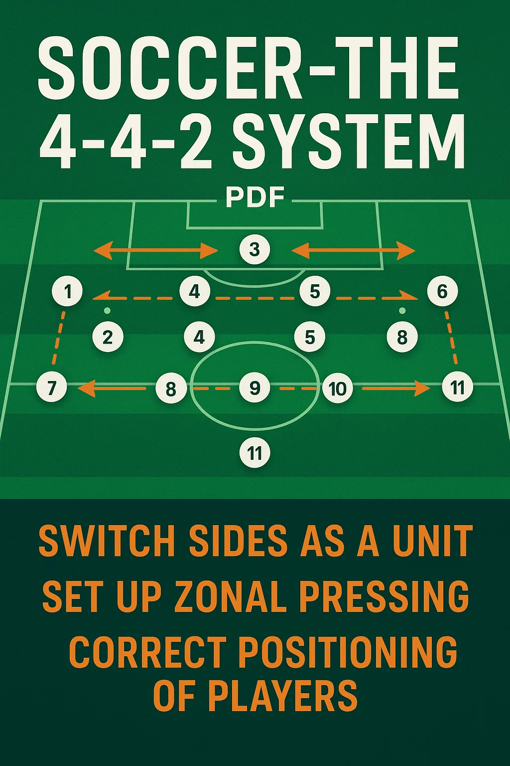 Soccer–The 4-4-2 System PDF: Mastering Football's Most Iconic Formation