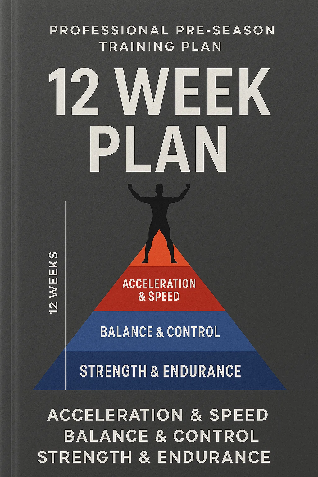 Professional Pre-Season Training Plan PDF: 12-Week Plan to Improve Acceleration, Balance, Control, Endurance, Speed, Strength