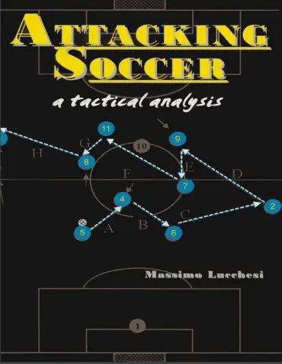Attacking Soccer: The Complete Tactical Blueprint