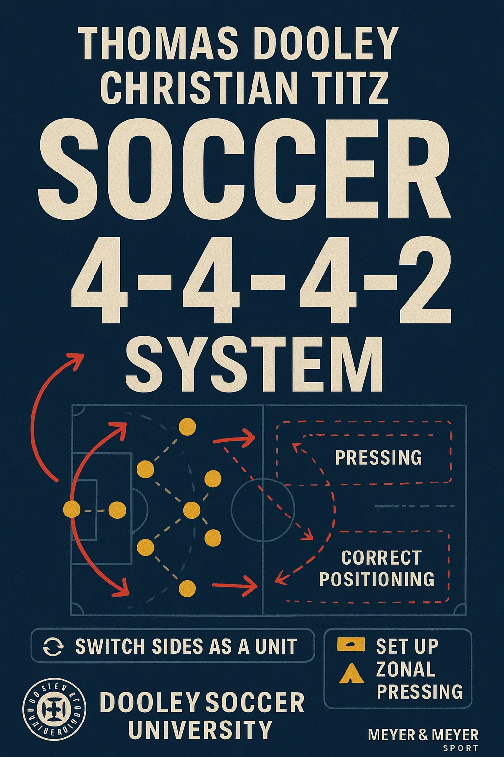 Mastering the 4-4-2 System: The Complete Modern Guide to Soccer's Most Versatile Formation