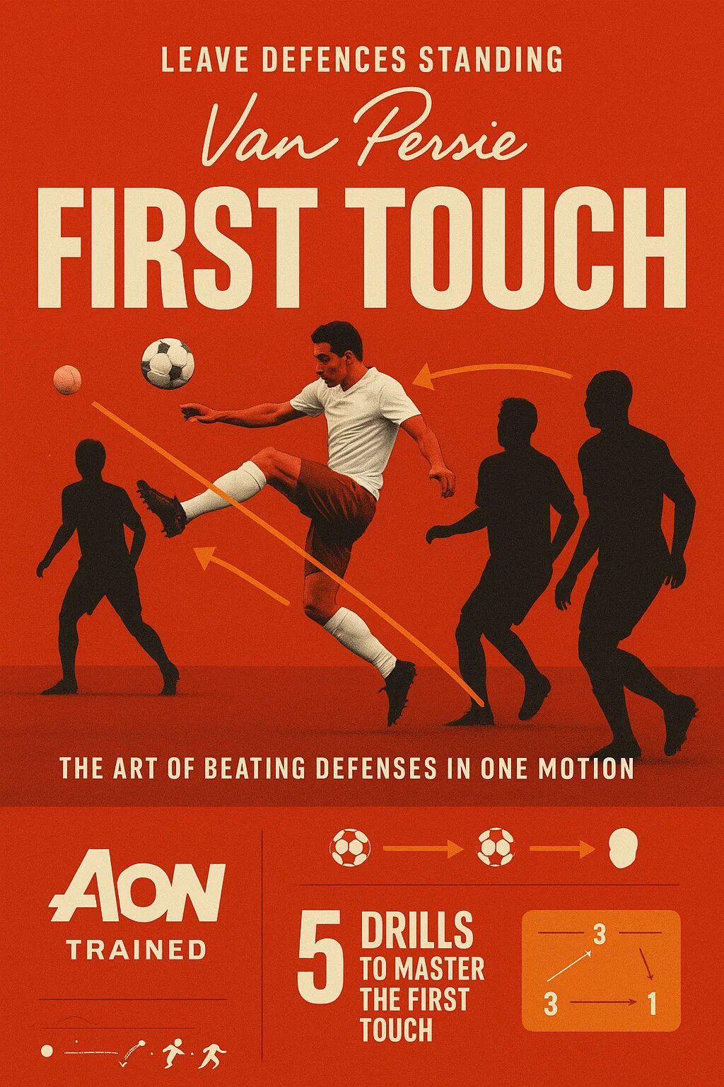 Van Persie's First Touch Mastery: The Art of Beating Defenses in One Move