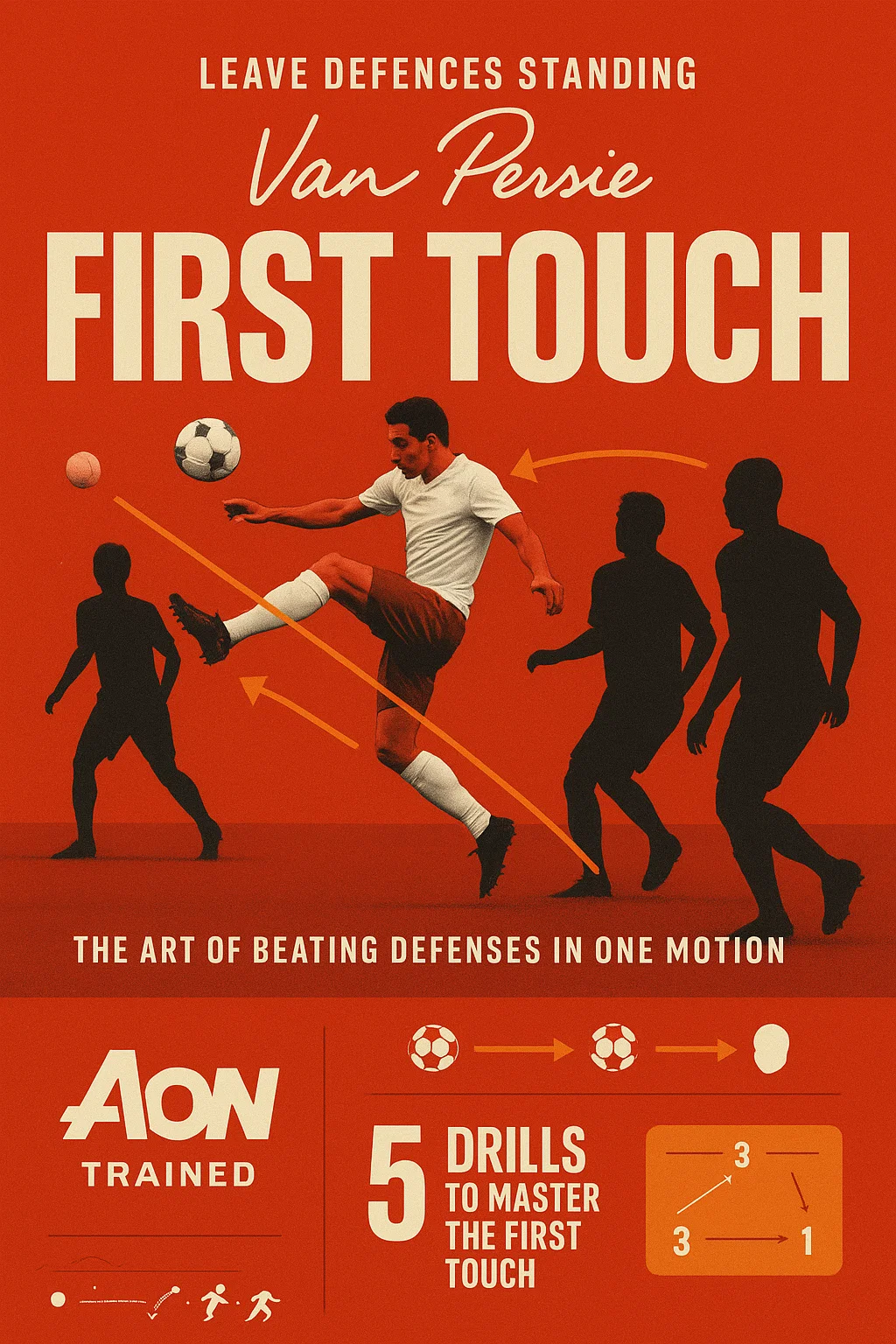 Van Persie's First Touch Mastery: The Art of Beating Defenses in One Move