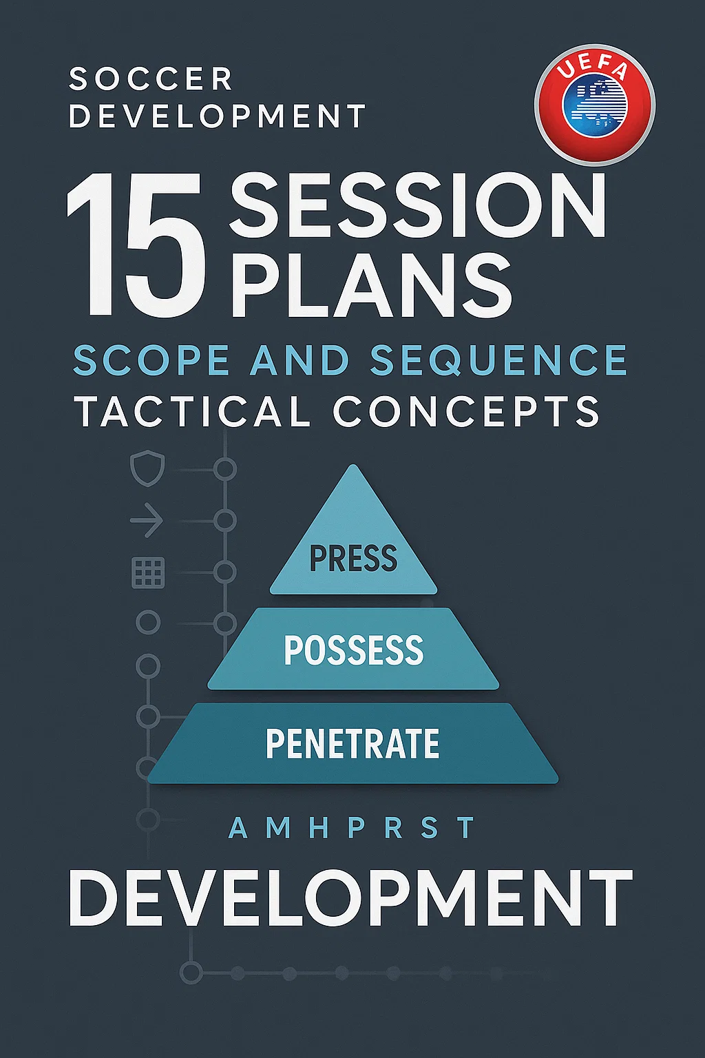15 Session Plans – Scope and Sequence – Tactical Concepts: The Architect's Blueprint for Football Development