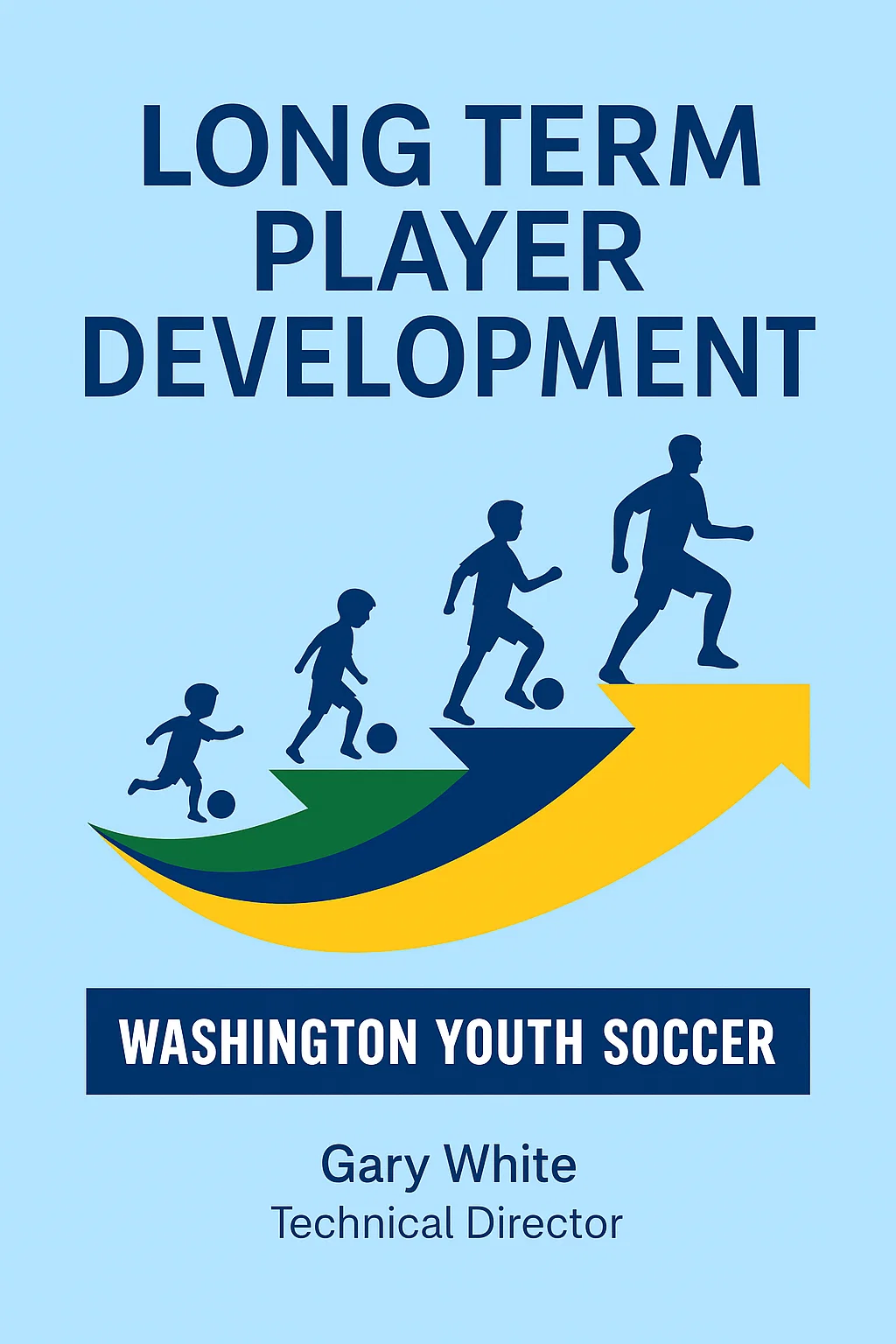 LONG TERM PLAYER DEVELOPMENT: Building the Complete Soccer Athlete