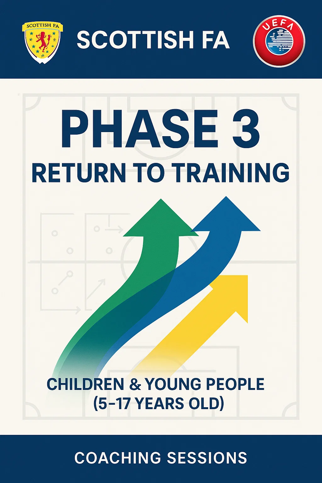 PHASE 3: RETURN TO TRAINING - The Scientific & Strategic Blueprint for Post-Layoff Reintegration