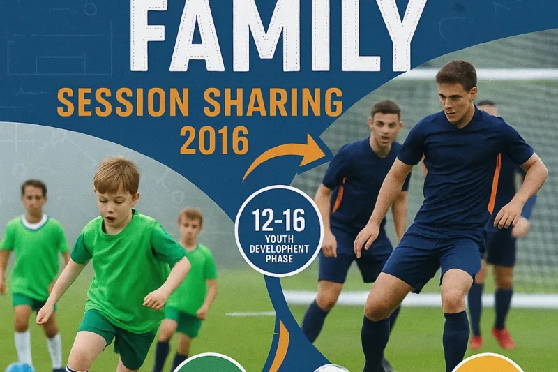 The Coaching Family session sharing book for 2016 PDF