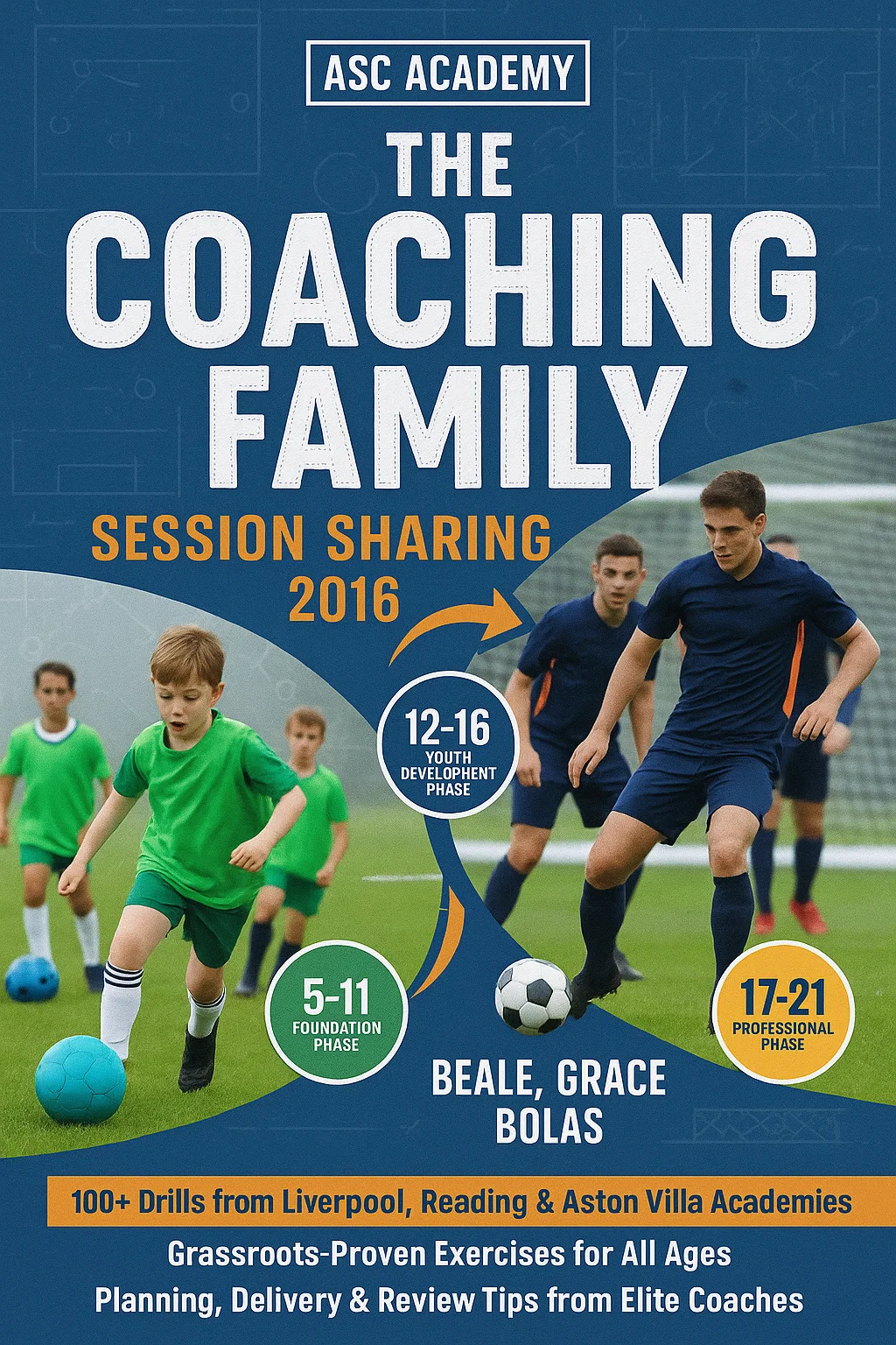 The Coaching Family Session Sharing Book 2016: A Blueprint for Player Development