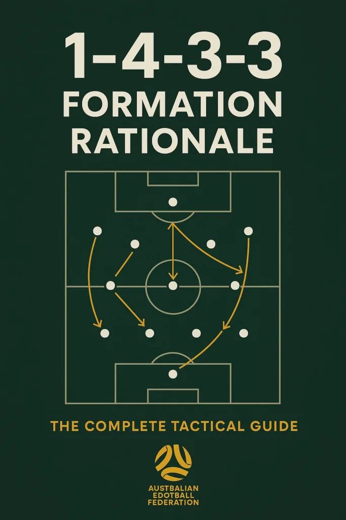 1-4-3-3 Formation Rationale: The Complete Tactical Guide