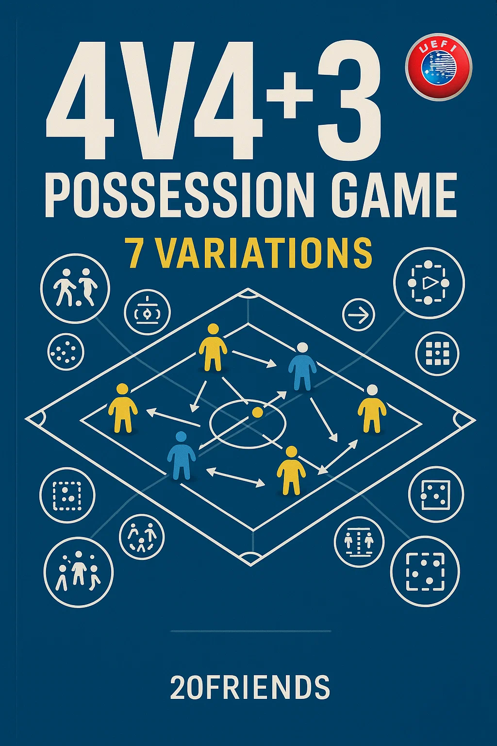 4V4+3 POSSESSION GAME: 7 VARIATIONS TO DOMINATE THE BALL
