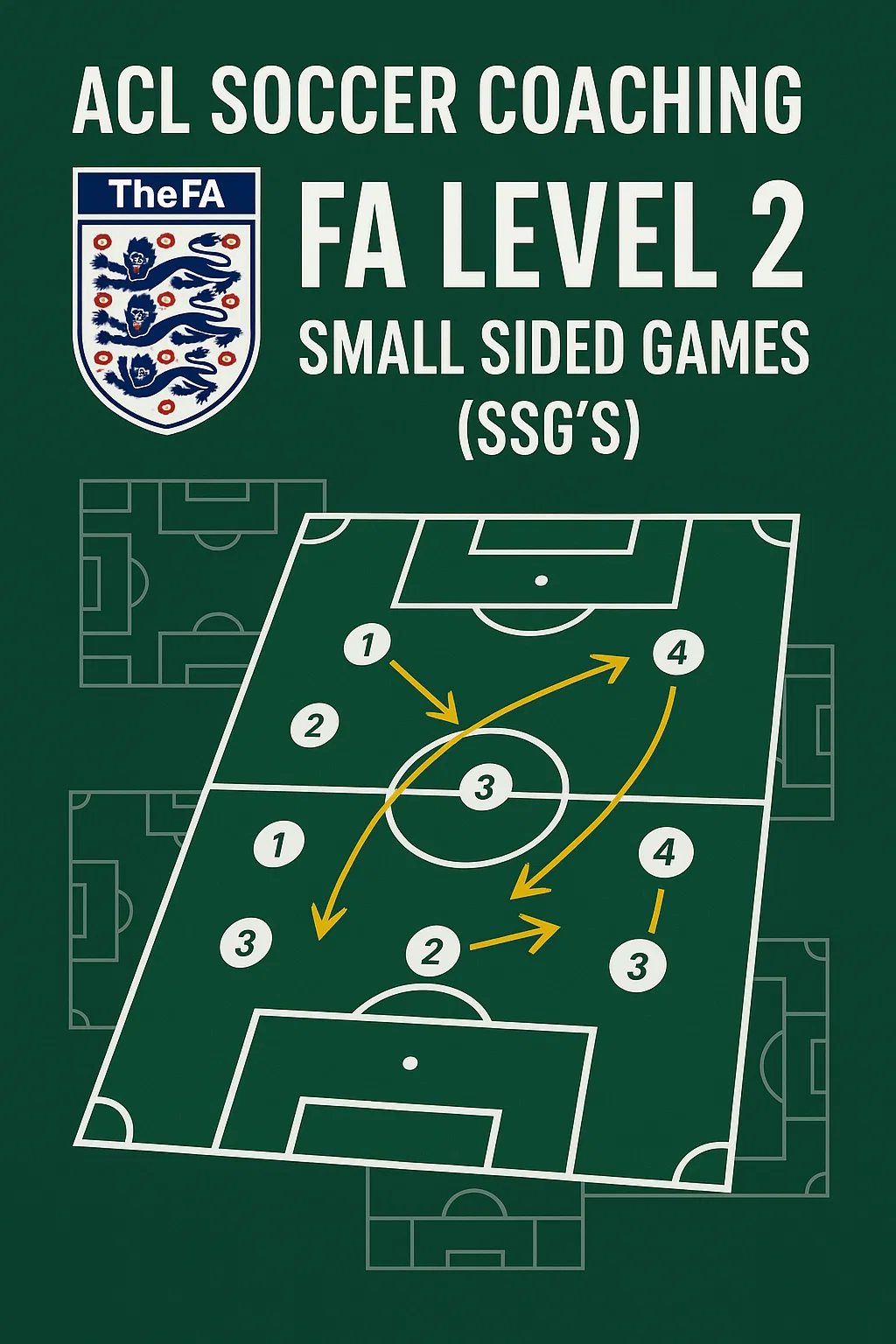 ACL Soccer Coaching – FA Level 2 – Small Sided Games (SSG’s): The Ultimate Guide to Game-Based Development