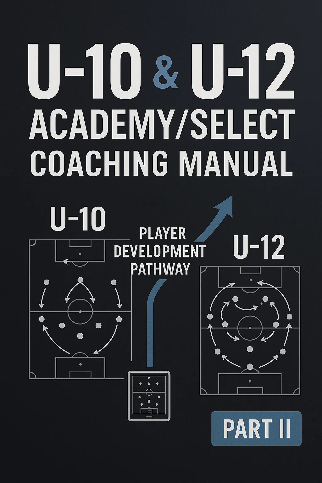 U-10 & U-12 ACADEMY/SELECT COACHING MANUAL PART II: Developing the Complete Young Player