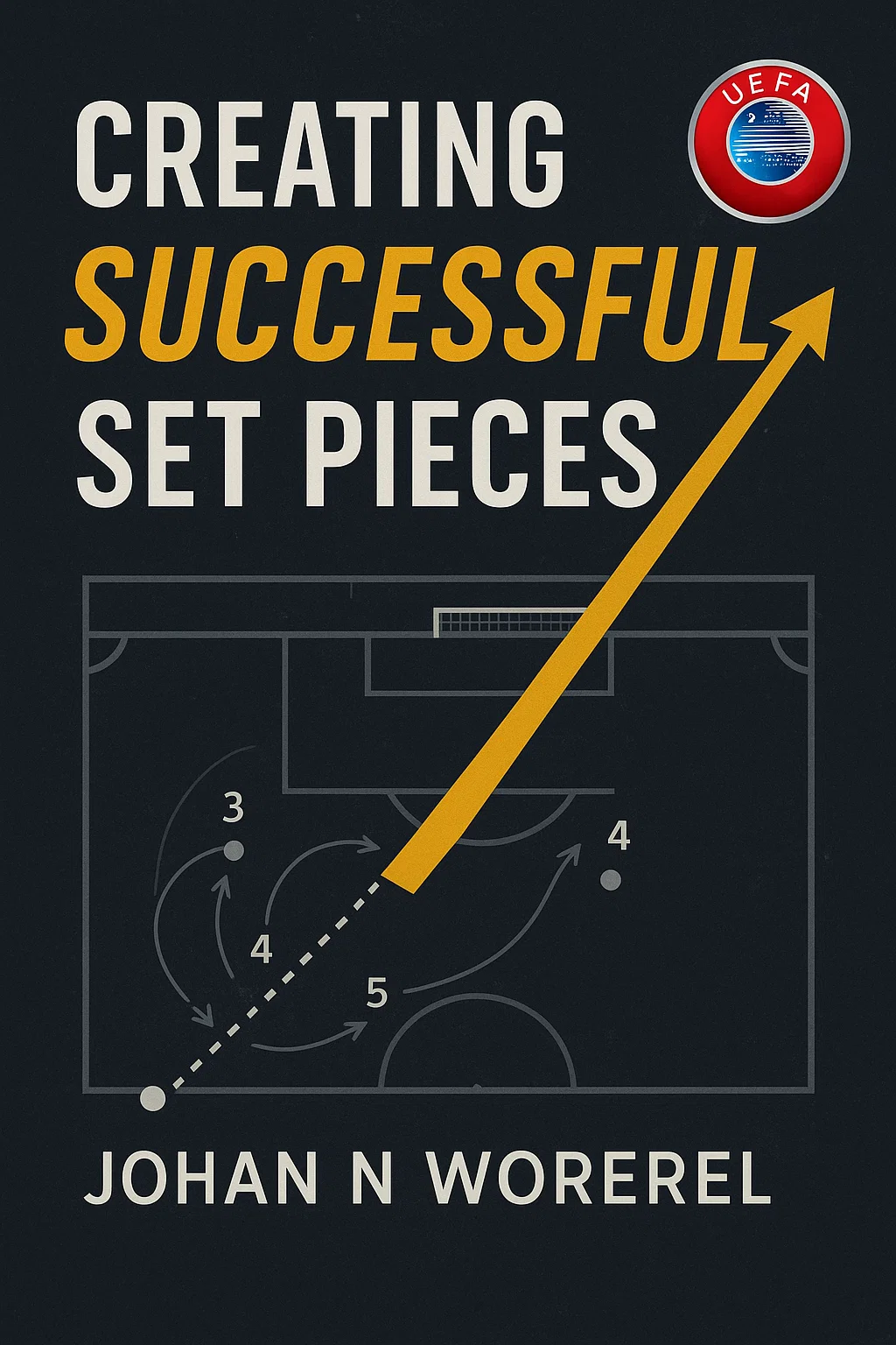Creating Successful Set Pieces: The Ultimate Coaching Guide