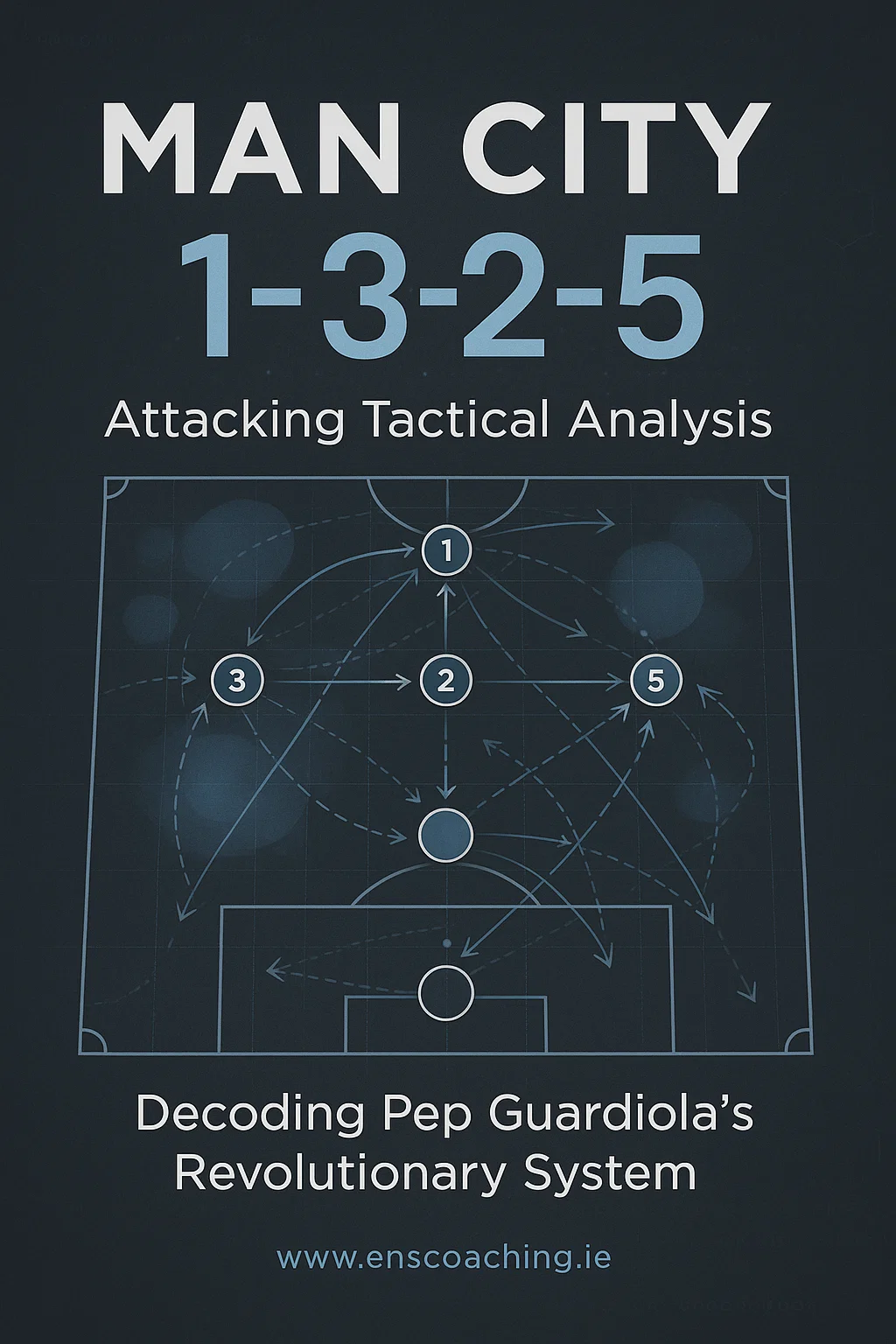 MAN CITY 1-3-2-5 Attacking Tactical Analysis: Decoding Pep Guardiola's Revolutionary System