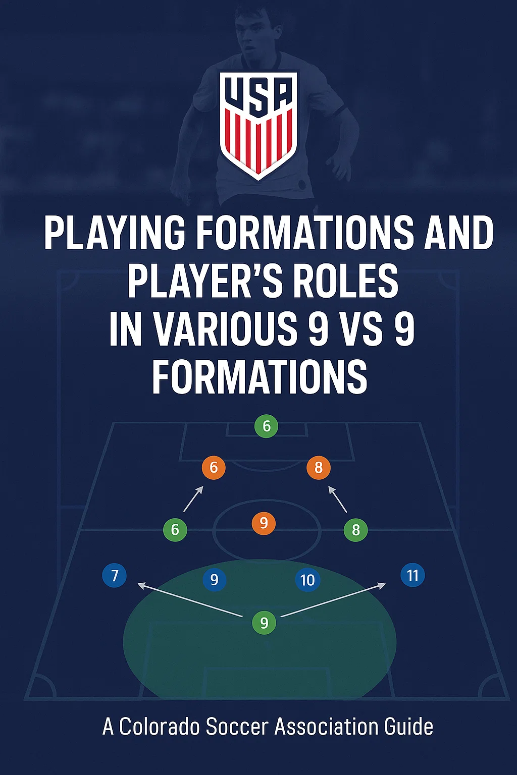 Playing Formations and Player’s Roles in Various 9 vs 9 Formations