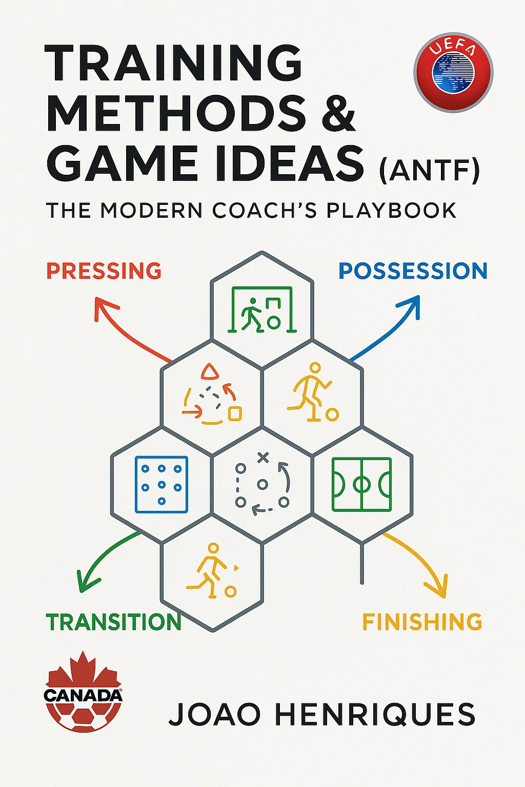 Training Methods & Game Ideas (ANTF): The Modern Coach's Playbook