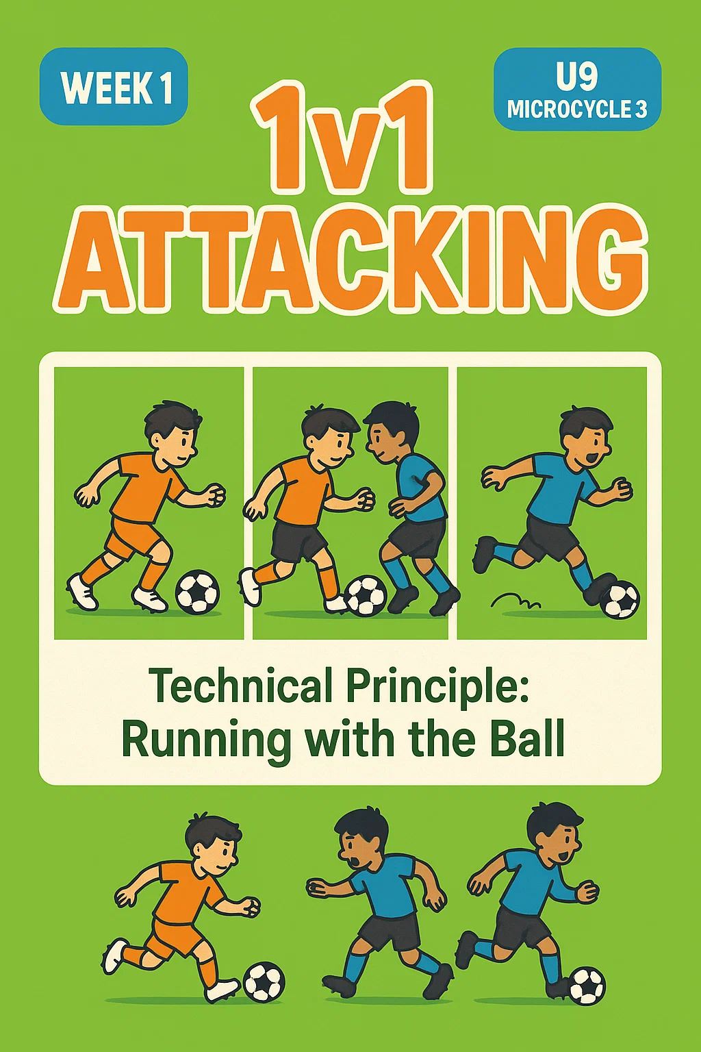 WEEK 1: 1v1 Attacking - U9 MICROCYCLE 3 - Technical Principle: Running with the Ball