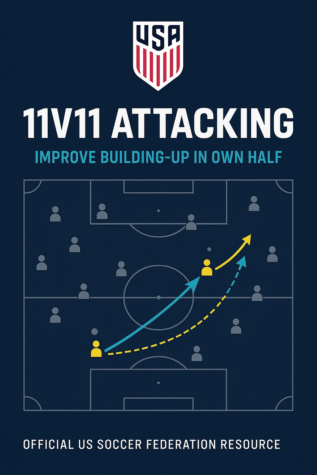 11V11 Attacking: A Comprehensive Guide to Improve Building-Up in Your Own Half