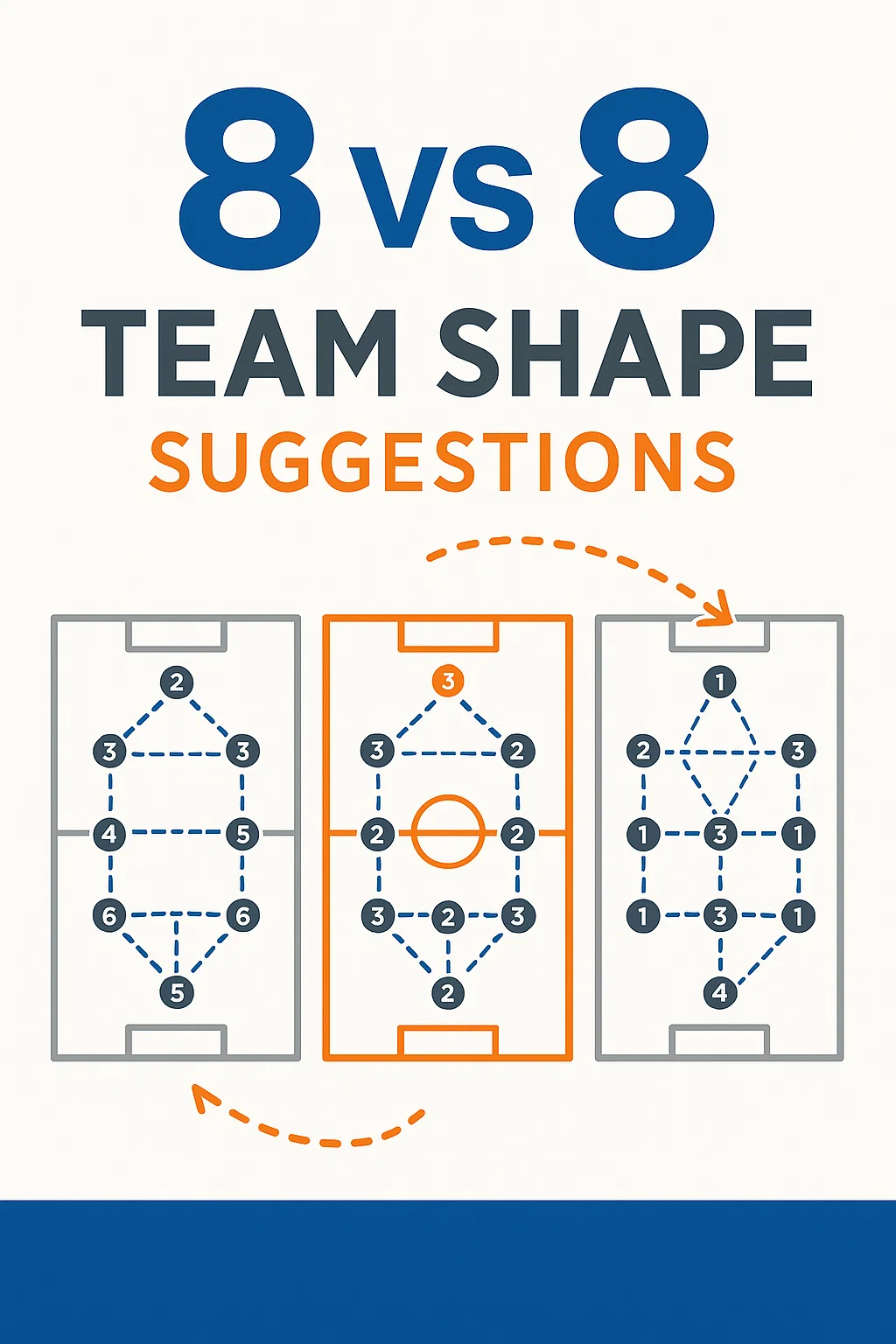 8 vs 8 Team Shape Suggestions: The Foundational Blueprint for Tactical Understanding