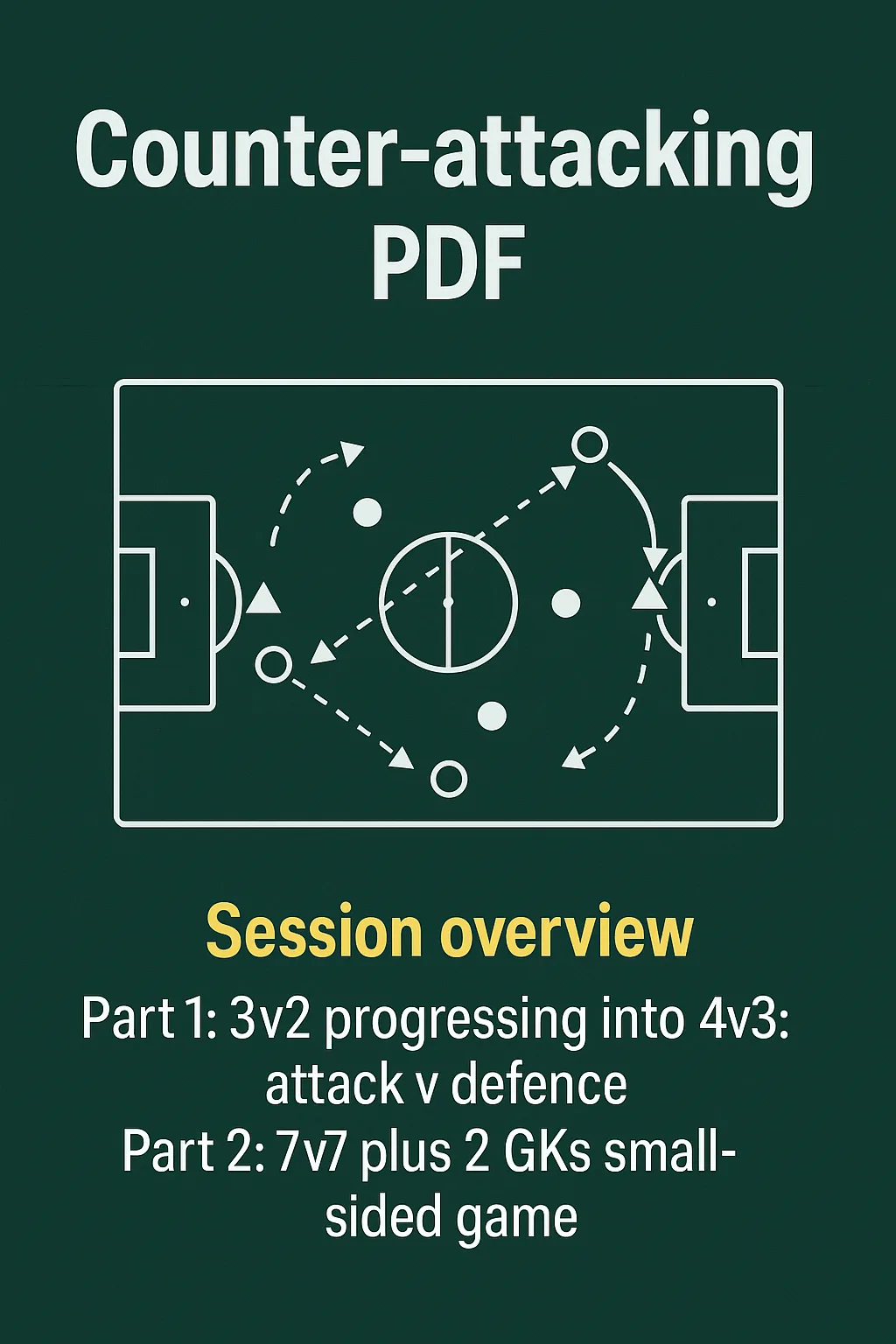 Counter-attacking PDF