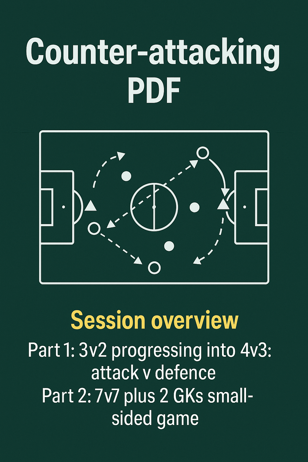 Counter-attacking PDF
