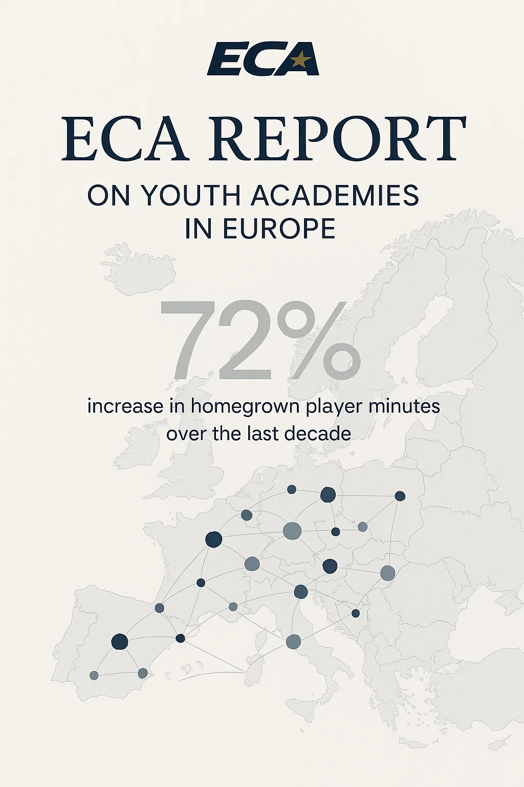 ECA Report on Youth Academies in Europe: A Comprehensive Analysis of Elite Player Development