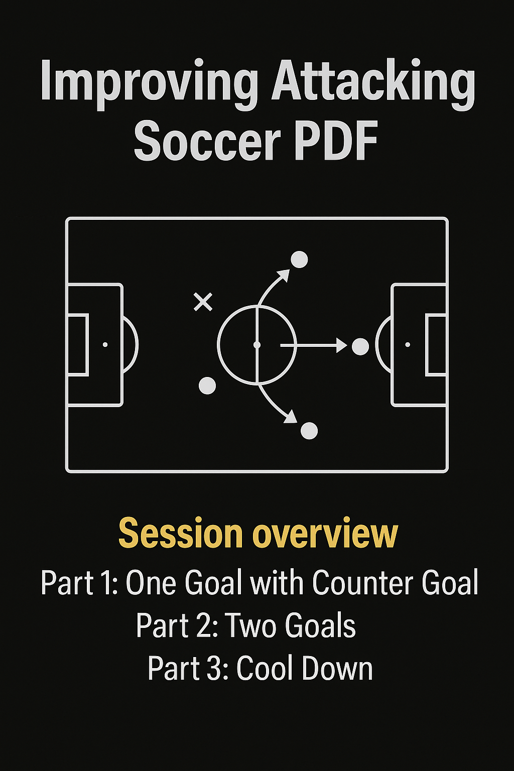 Improving Attacking Soccer PDF