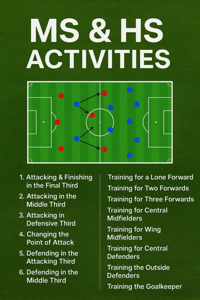 MS & HS Activities PDF