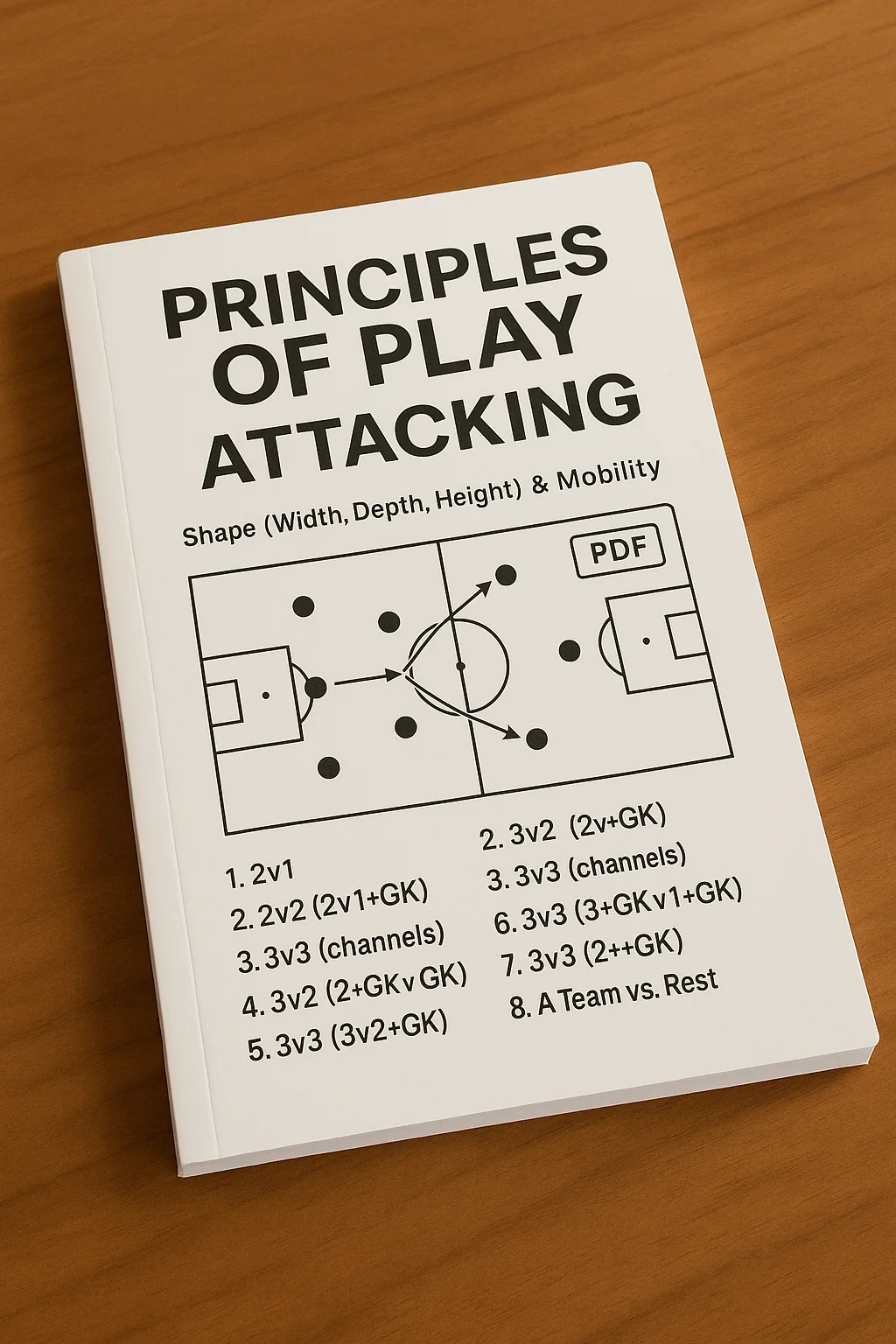 Principles of Play : Attacking PDF