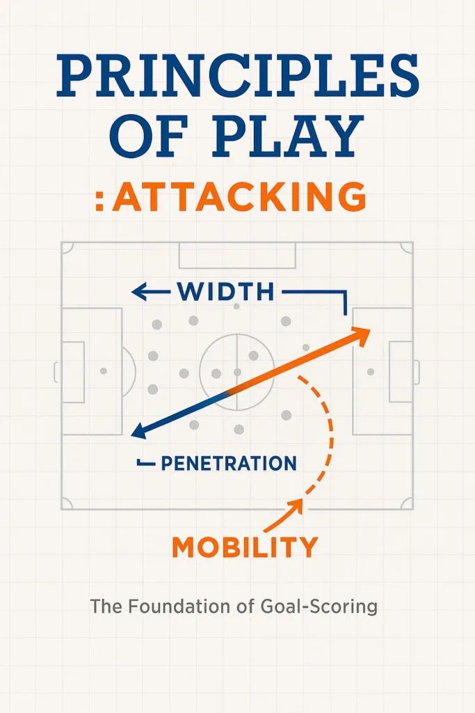 Principles of Play: Attacking - The Universal Language of Football Creation
